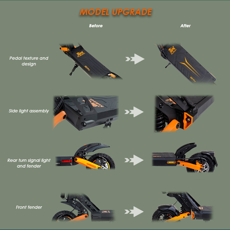 kukirin g2 pro electric scooter