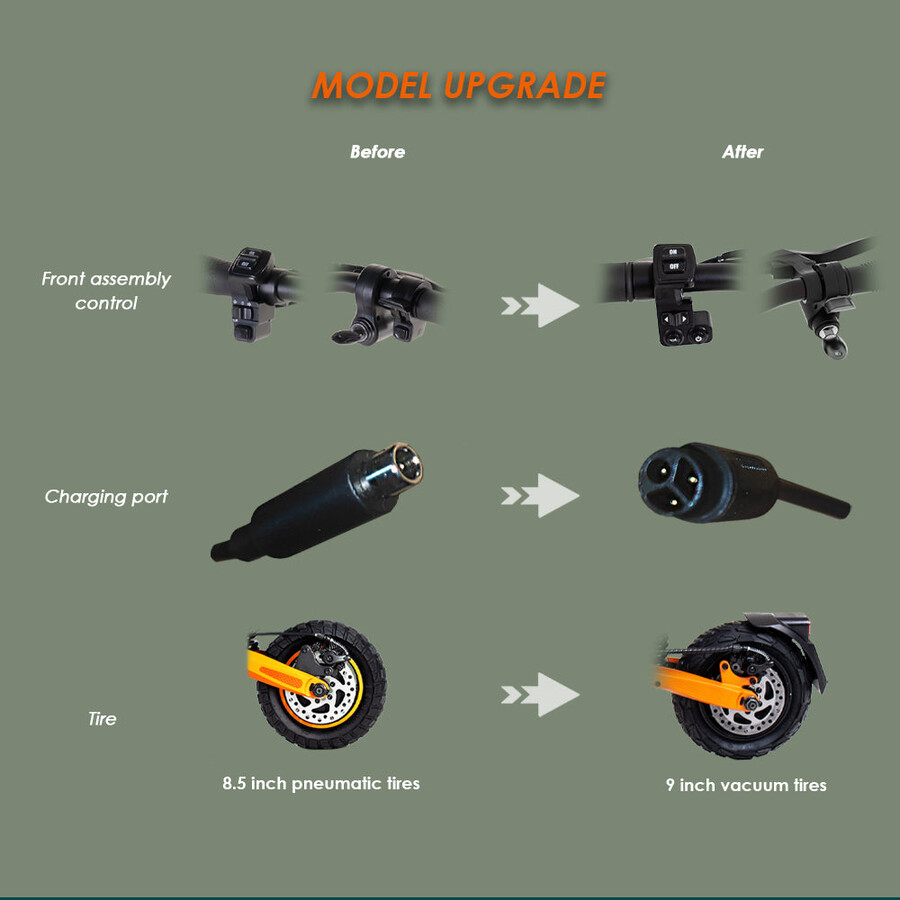 kukirin g2 pro electric scooter